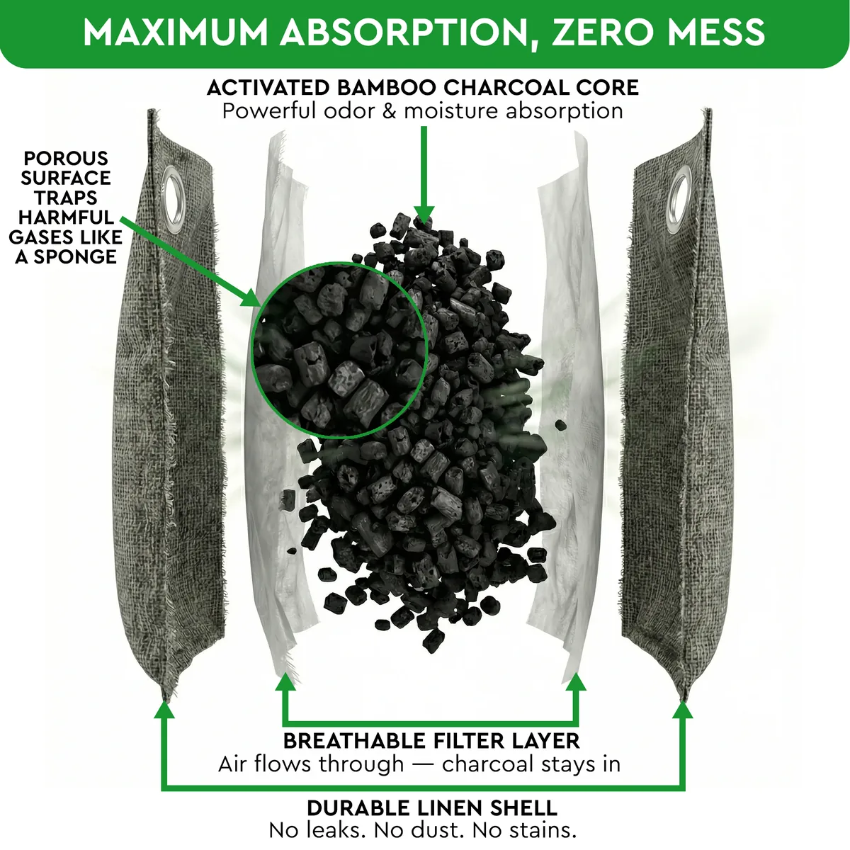 How bamboo charcoal bags work